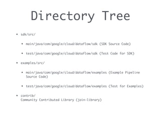 Directory Tree
• sdk/src/
• main/java/com/google/cloud/dataflow/sdk (SDK Source Code)
• test/java/com/google/cloud/dataflow/sdk (Test Code for SDK)
• examples/src/
• main/java/com/google/cloud/dataflow/examples (Example Pipeline
Source Code)
• test/java/com/google/cloud/dataflow/examples (Test for Examples)
• contrib/ 
Community Contributed Library (join-library)
 