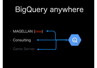 BigQuery anywhere
• MAGELLAN (new)
• Consulting
• Game Server
 