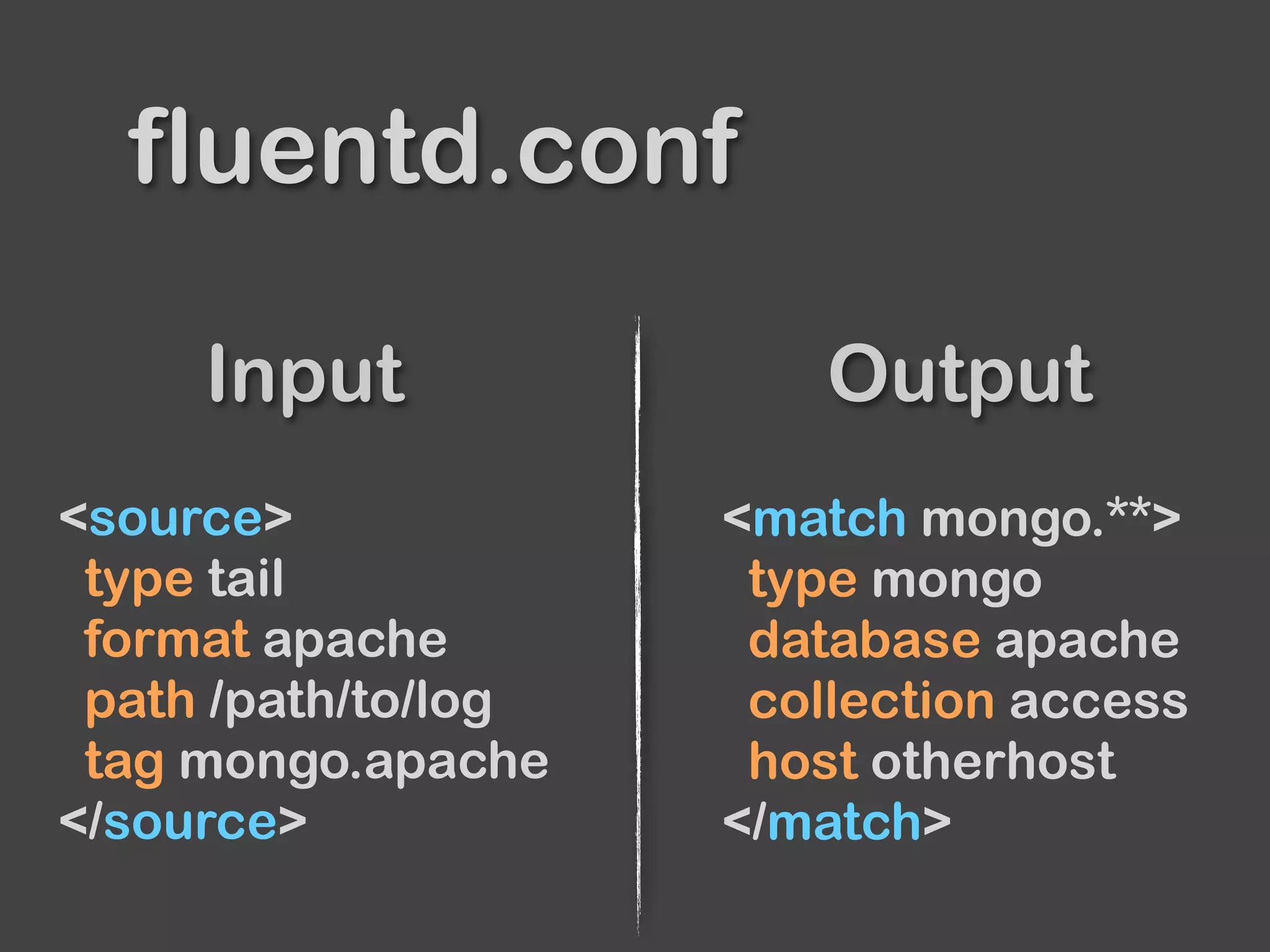 <source>
type tail
format apache
path /path/to/log
tag mongo.apache
</source>
<match mongo.**>
type mongo
database apache
collection access
host otherhost
</match>
Input Output
fluentd.conf
 