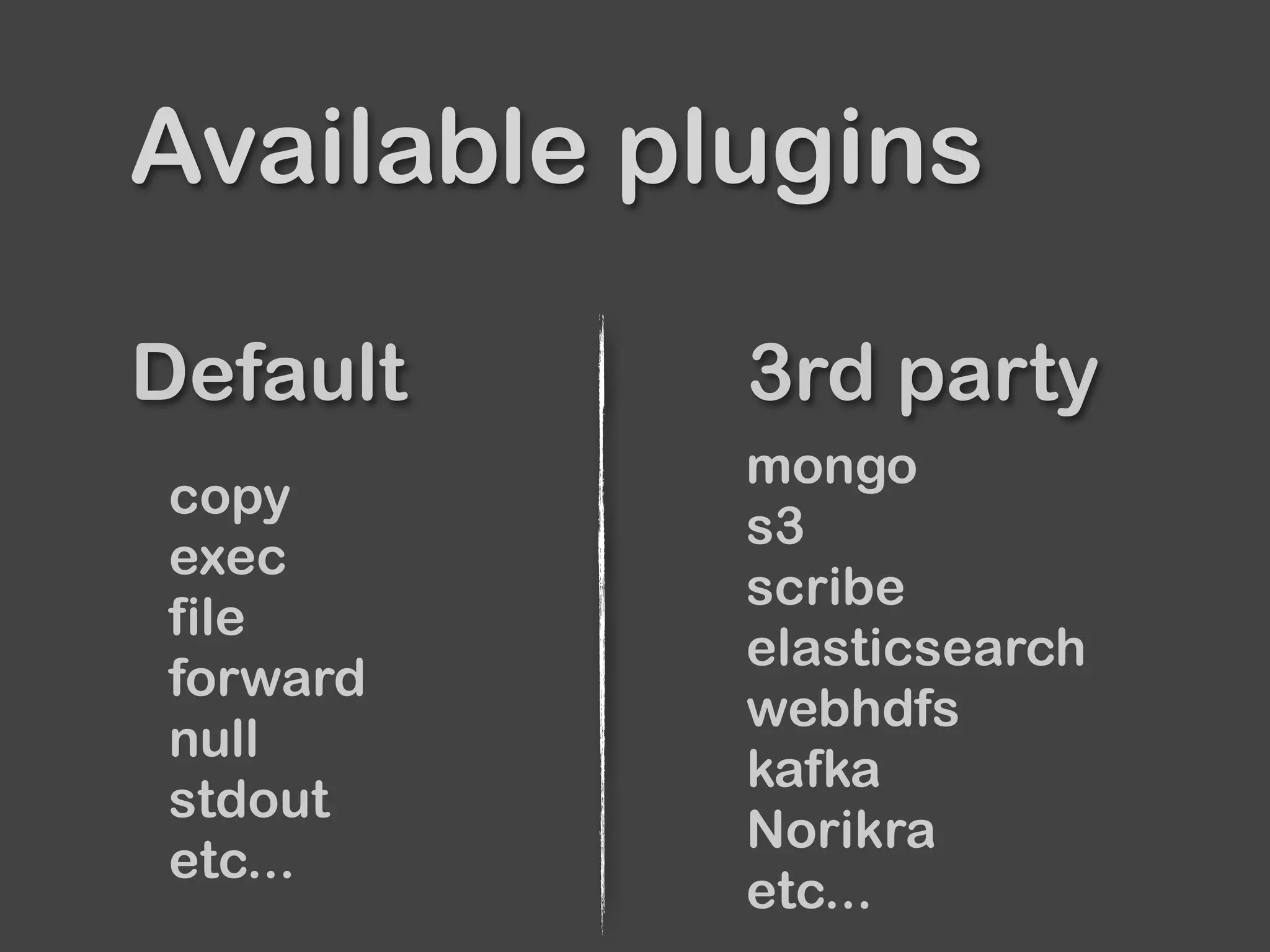 Default 3rd party
Available plugins
copy
exec
file
forward
null
stdout
etc...
mongo
s3
scribe
elasticsearch
webhdfs
kafka
Norikra
etc...
 
