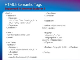 HTML5 Semantic Tags
Supported in Internet Explorer 9
<body>                                </section>
 <header>                           </article>
  <hgroup>                          ...
   <h1>Doris Chen Dancing</h1>      </section>
   <h2>Funky Town!</h2>
  </hgroup>                          <aside>Aside items (i.e.
 </header>                         links)</aside>

 <nav>                              <figure>
 <ul>Navigation links</ul>           <img src="..." />
 </nav>                              <figcaption>Doris
                                   dancing</figcaption>
 <section>                          </figure>
 <article>
  <header>                          <footer>Copyright © 2011</footer>
    <h1>Can you believe it?</h1>
  </header>                        </body>
  <section>
  <mark>Doris dancing!</mark>
 