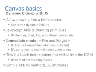 Canvas basics
 Dynamic bitmap with JS
 Allow drawing into a bitmap area
    See it as a dynamic PNG ;-)
 JavaScript APIs & drawing primitives
    Rectangles, lines, fills, arcs, Bezier curves, etc.
 Immediate mode : « Fire and Forget »
    It does not remember what you drew last.
    It’s up to you to maintain your objects tree
 This is a black box : content not visible into the DOM
    Beware of accessibility issues
 Simple API: 45 methods, 21 attributes
 