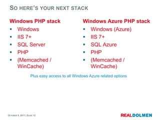 So here’s your next stack<br />Windows PHP stack<br />Windows<br />IIS 7+<br />SQL Server<br />PHP<br />(Memcached / WinCa...