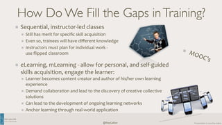 RAY 
GALLON 
C U LT U R E C O M 
How Do We Fill the Gaps in Training? 
MOOC’s 
Presentation 
Sequential, 
instructor-­‐led 
classes 
Still 
has 
merit 
for 
specific 
skill 
acquisition 
Even 
so, 
trainees 
will 
have 
different 
knowledge 
Instructors 
must 
plan 
for 
individual 
work 
-­‐ 
use 
flipped 
classroom 
eLearning, 
mLearning 
-­‐ 
allow 
for 
personal, 
and 
self-­‐guided 
skills 
acquisition, 
engage 
the 
learner: 
Learner 
becomes 
content 
creator 
and 
author 
of 
his/her 
own 
learning 
experience 
Demand 
collaboration 
and 
lead 
to 
the 
discovery 
of 
creative 
collective 
solutions 
Can 
lead 
to 
the 
development 
of 
ongoing 
learning 
networks 
Anchor 
learning 
through 
real-­‐world 
application 
@RayGallon 
© 
2014 
Ray 
Gallon 
http://www.learningreview.com/mobile-social-learning/3412-m-learning-en-accion 
 
