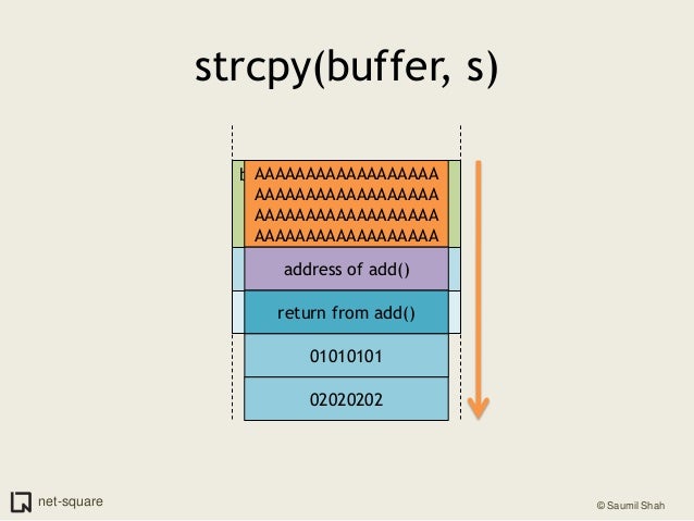 rop chain