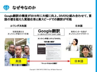 Copyright © DIVE INTO CODE Corp. All Rights Reserved. 
なぜ今なのか 
Google翻訳の精度が2016年に大幅に向上。DIVERと組み合わせて、言
語の壁を超えた質疑応答と高スピードでの翻訳が可能 
ルワンダ共和国  日本国 
英語 
Google翻訳
※10周年の2016年「GNMT」発表
日本語 
オンライン学習システム「DIVER」
”教科書の翻訳”
”チャットやQ&Aの翻訳”
教育メンター社員が  
オンラインだけでサポート  
初期受講生は 
オンライン学習だけで卒業  
 