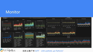 北京/上海/广州 0xFF Life's pathetic, go Pythonic!
Monitor
 