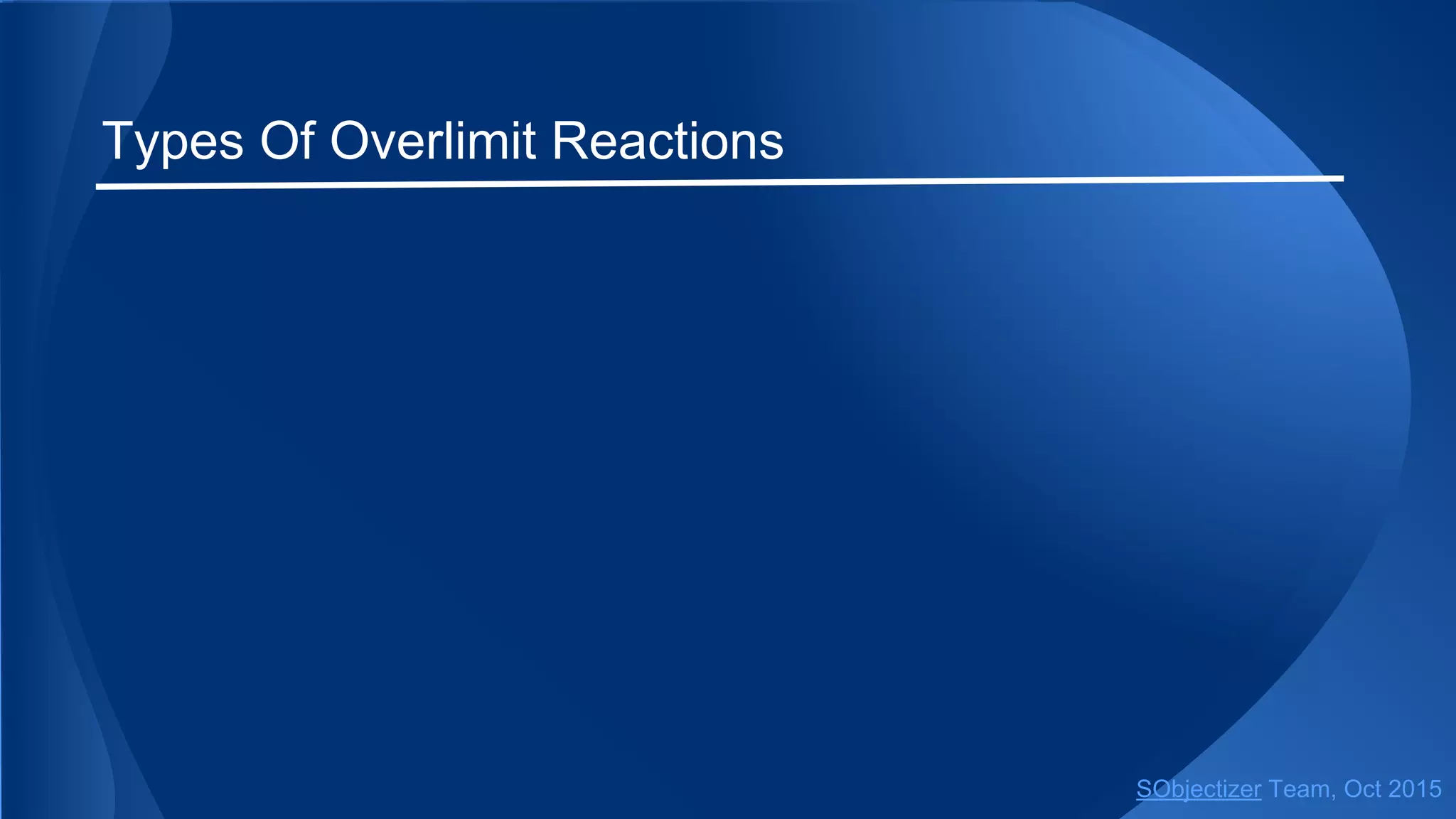 Types Of Overlimit Reactions
SObjectizer Team, Jan 2016
 