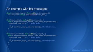 An example with big messages:
struct raw_image_fragment final : public so_5::message_t {
std::array<std::uint8_t, 10*1024*1024> raw_data_;
...
};
class first_modificator final : public so_5::agent_t {
void on_fragment(mutable_mhood_t<raw_image_fragment> cmd) {
cmd->raw_data_[0] = ...; // Now it works.
...
so_5::send(next_stage_, std::move(cmd)); // Send to the next.
}
...
};
class second_modificator final : public so_5::agent_t {
void on_fragment(mutable_mhood_t<raw_image_fragment> cmd) {
cmd->raw_data_[1] = ...; // Now it works.
...
so_5::send(next_stage_, std::move(cmd)); // Send to the next.
}
...
};
SObjectizer Team, May 2017
 