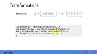 @maasg www. .com
Transformations
transform
val iotDstream = MQTTUtils.createStream(...)
val devicePriority = sparkContext.cassandraTable(...)
val prioritizedDStream = iotDstream.transform{rdd =>
rdd.map(d => (d.id, d)).join(devicePriority)
}
 