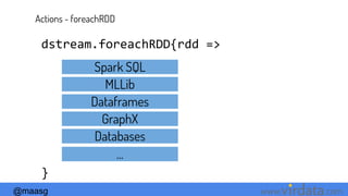 @maasg www. .com
Actions - foreachRDD
dstream.foreachRDD{rdd =>
}
Dataframes
Spark SQL
MLLib
GraphX
Databases
...
 