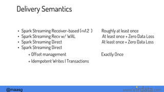 @maasg www. .com
Delivery Semantics
• Spark Streaming Receiver-based (<v1.2 ) Roughly at least once
• Spark Streaming Recv w/ WAL At least once + Zero Data Loss
• Spark Streaming Direct At least once + Zero Data Loss
• Spark Streaming Direct
+ Offset management Exactly Once
+ Idempotent Writes | Transactions
 