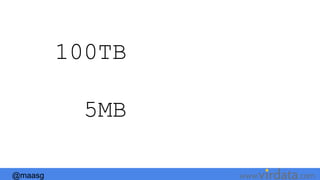 @maasg www. .com
100TB
5MB
 