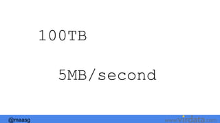 @maasg www. .com
100TB
5MB/second
 