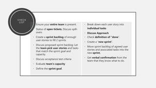 CHECK
LIST
• Ensure your entire team is present.
• Status of open tickets, Discuss spill-
overs
• Create a sprint backlog of enough
user stories to fill 2 sprints.
• Discuss proposed sprint backlog: Let
the team pick user stories and tasks
that match the sprint goal and
capacity.
• Discuss acceptance test criteria
• Evaluate team’s capacity
• Define the sprint goal.
• Break down each user story into
individual tasks
• Discuss Approach
• Check definition of “done”.
• Create a “new sprint”.
• Move sprint backlog of agreed user
stories and associated tasks into the
new sprint.
• Get verbal confirmation from the
team that they know what to do.
 