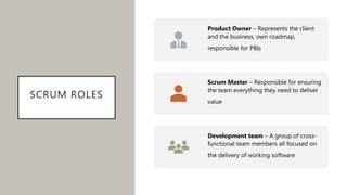 SCRUM ROLES
Product Owner – Represents the client
and the business, own roadmap,
responsible for PBIs
Scrum Master – Responsible for ensuring
the team everything they need to deliver
value
Development team – A group of cross-
functional team members all focused on
the delivery of working software
 