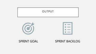 OUTPUT
SPRINT GOAL SPRINT BACKLOG
 