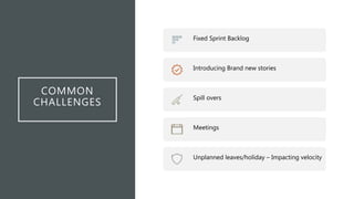 COMMON
CHALLENGES
Fixed Sprint Backlog
Introducing Brand new stories
Spill overs
Meetings
Unplanned leaves/holiday – Impacting velocity
 