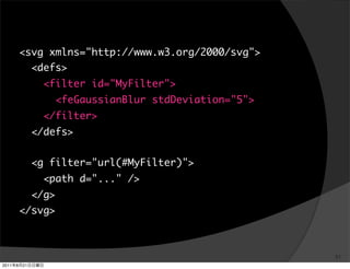 <svg xmlns="http://www.w3.org/2000/svg">
                <defs>
                  <filter id="MyFilter">
                 ...