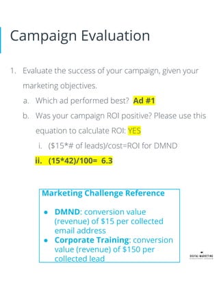 Campaign Evaluation
1. Evaluate the success of your campaign, given your
marketing objectives.
a. Which ad performed best? Ad #1
b. Was your campaign ROI positive? Please use this
equation to calculate ROI: YES
i. ($15*# of leads)/cost=ROI for DMND
ii. (15*42)/100= 6.3
Marketing Challenge Reference
● DMND: conversion value
(revenue) of $15 per collected
email address
● Corporate Training: conversion
value (revenue) of $150 per
collected lead
 