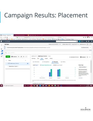 Campaign Results: Placement
 