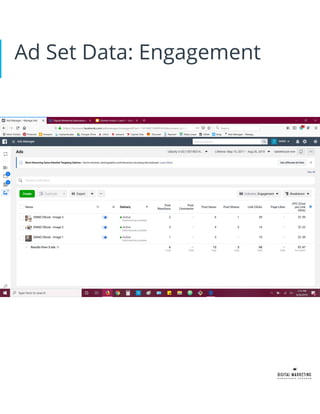 Ad Set Data: Engagement
 