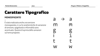 Partito Democratico               2012                          FF3300 / Molotro / Imaginifica




Carattere Tipografico
MONOSPAZIATO
–                                                       a		 →		 a
                                                        m			m
È stata realizzata anche una versione
monospaziata, in cui le caratteristiche di variazione

                                                        g				g
di tensione, spigolosità e informalità sono
accentuate. Questa è la prima delle variazioni


                                                        i				i
sul tema proposte.



                                                        t				t
                                                        w			w	
 