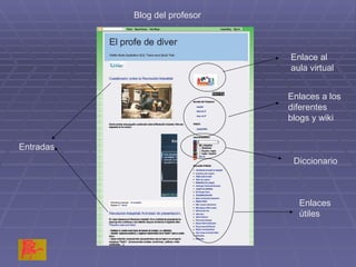 Blog del profesor Entradas Enlaces a los diferentes blogs y wiki Enlace al aula virtual Enlaces útiles  Diccionario 