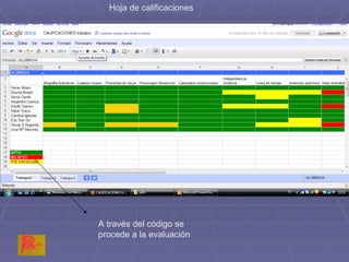 Hoja de calificaciones A través del código se procede a la evaluación 