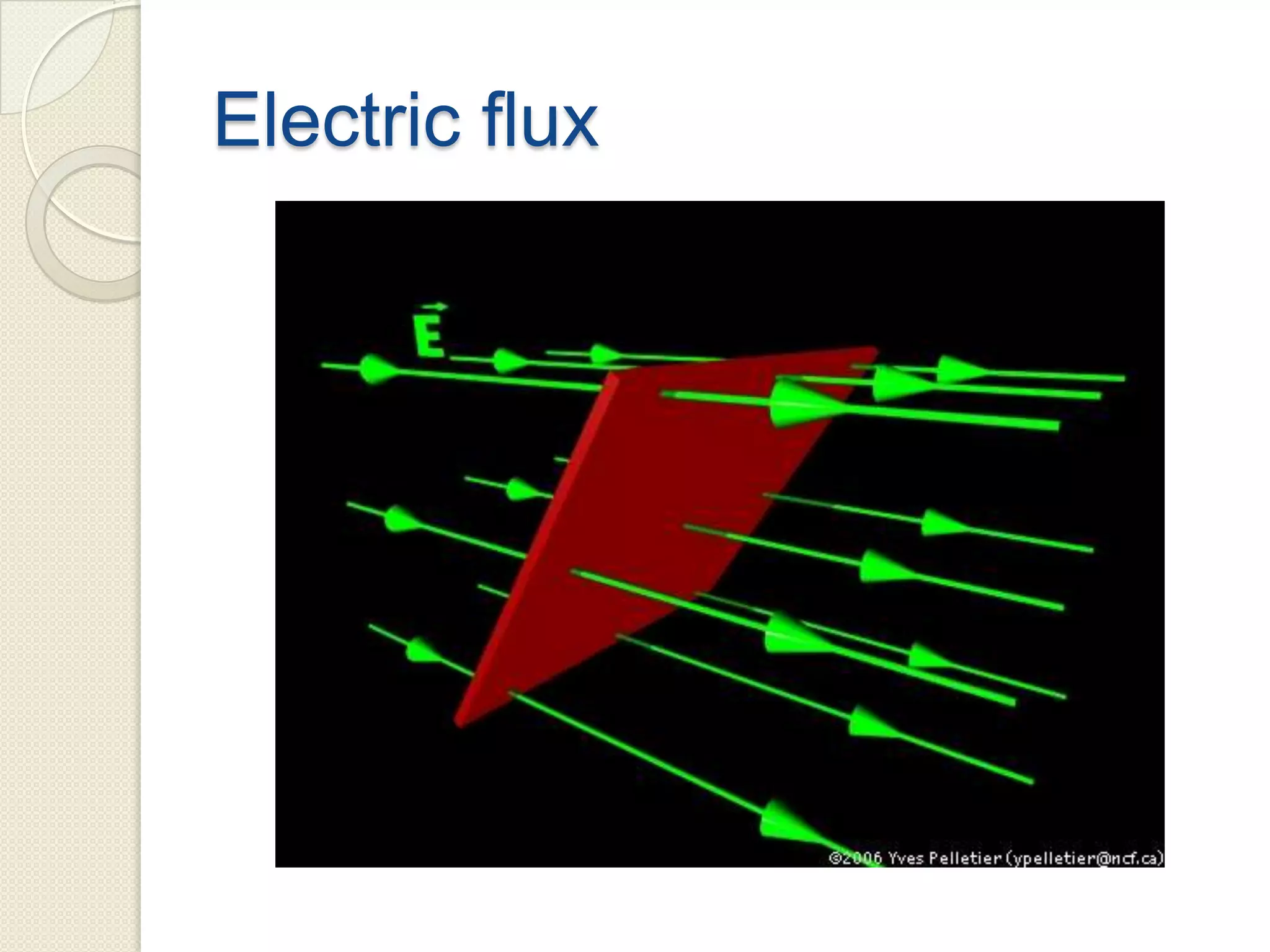 Electric flux
 