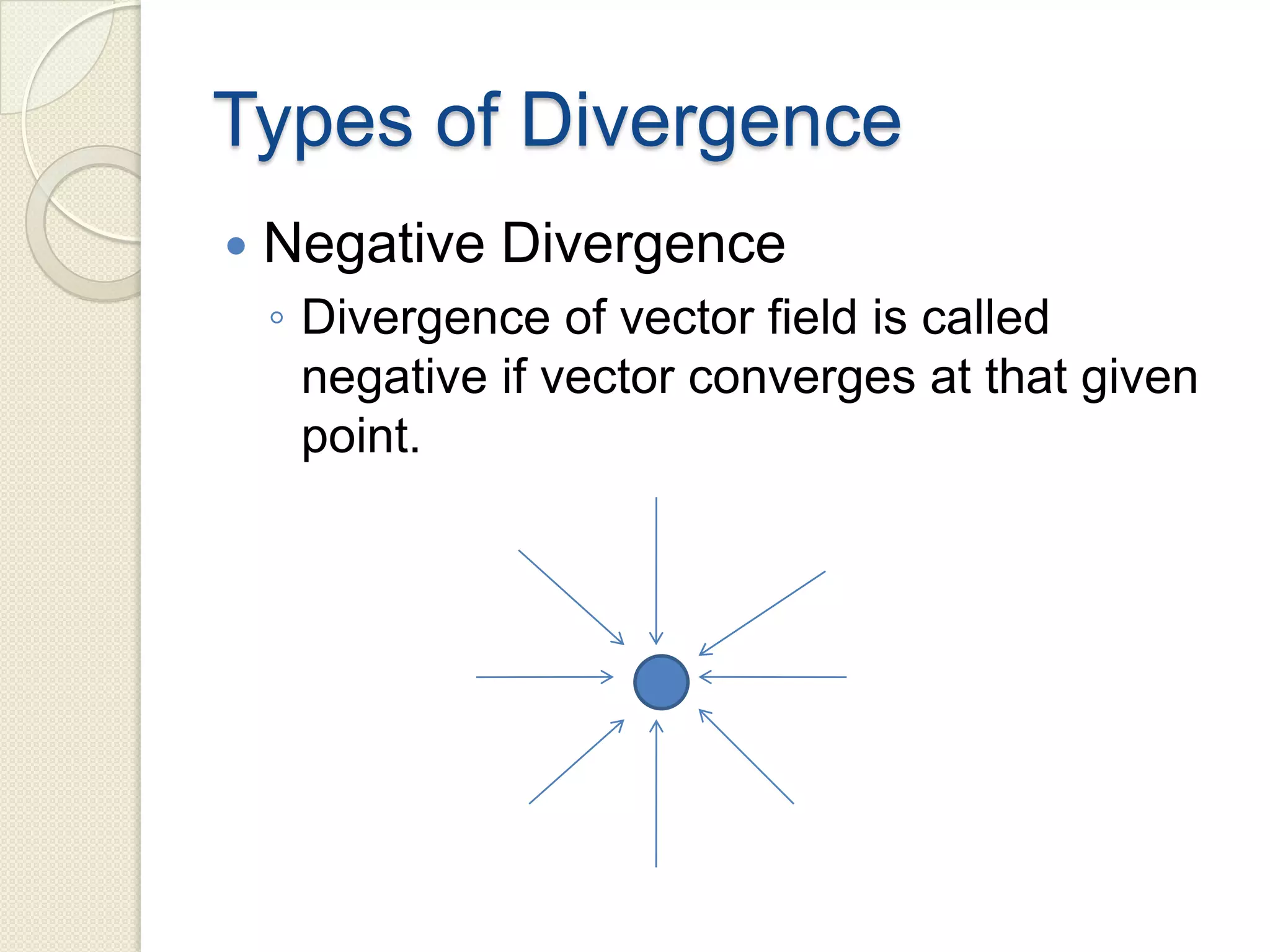 Types of Divergence
 Negative Divergence
◦ Divergence of vector field is called
negative if vector converges at that given
point.
 