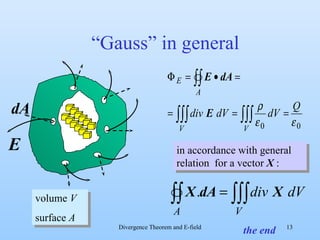 “ Gauss” in general in accordance with general relation  for a vector  X  : the end volume  V surface  A E dA 