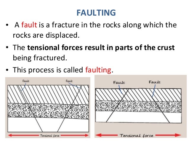 divergent where do rift valleys form