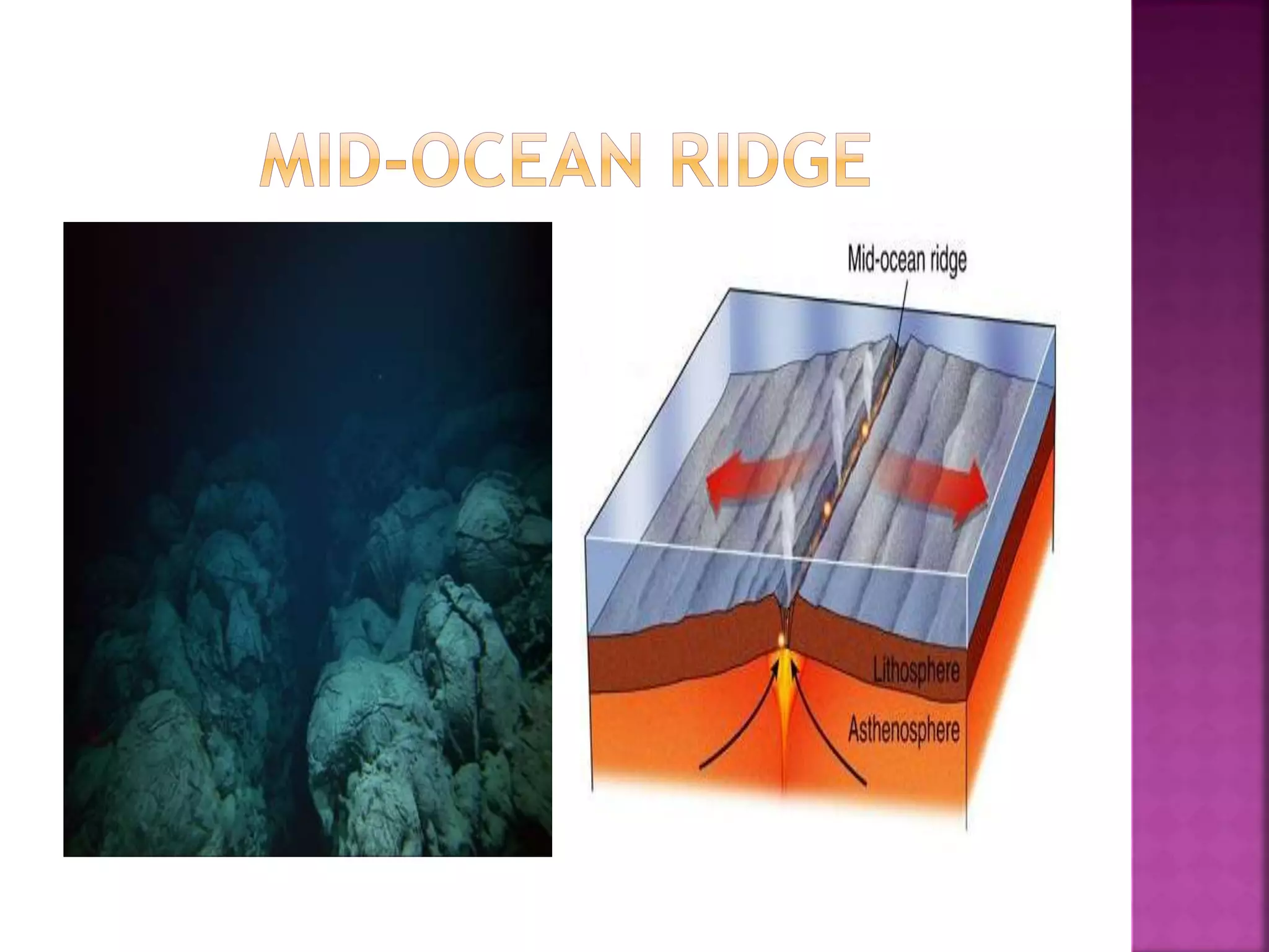 Which Basin Forms At Divergent Boundaries? (Science Explained!) - s24l9ee