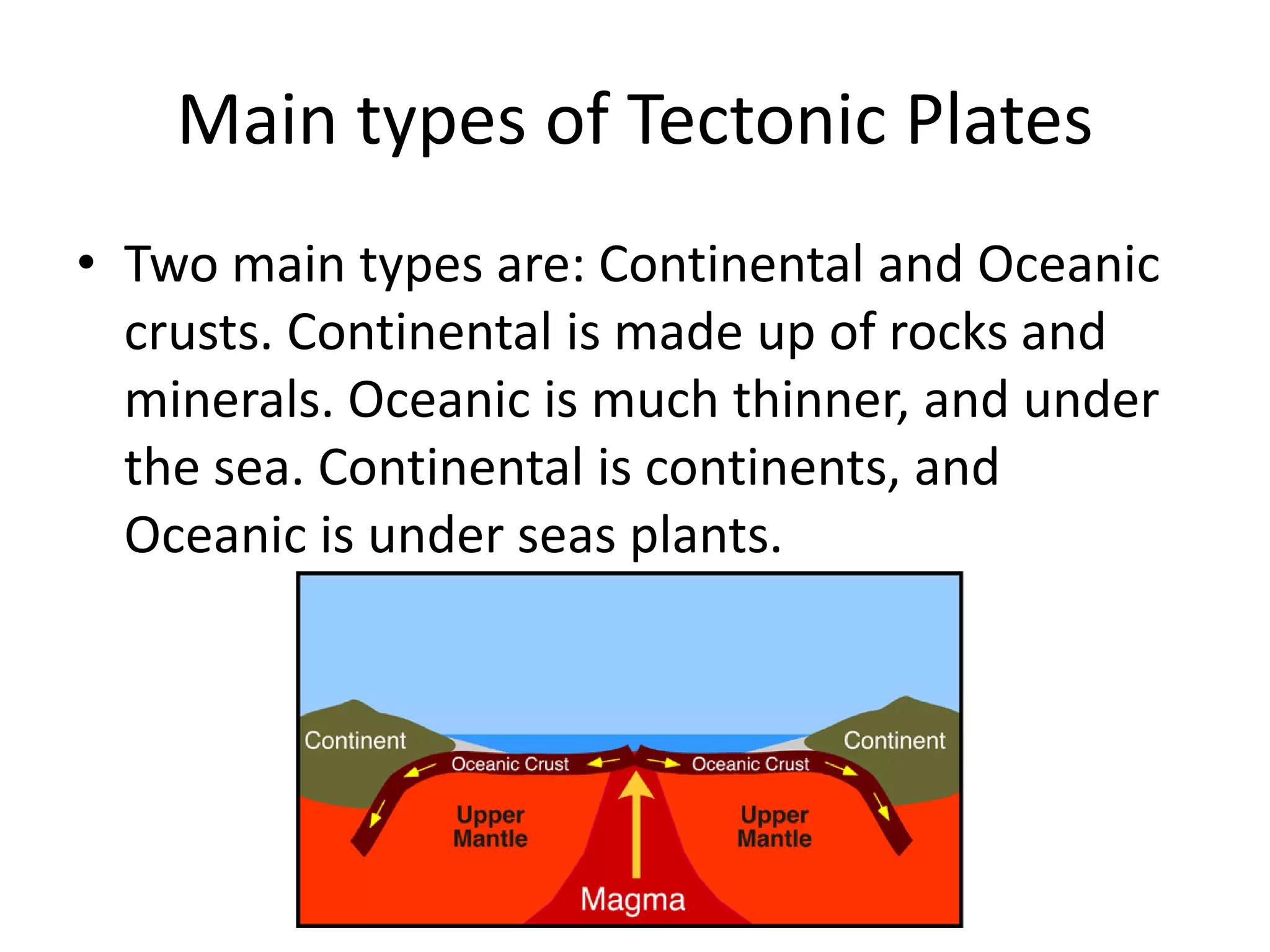 The Ultimate Guide To Basins At Divergent Plate Boundaries - kt3e68n
