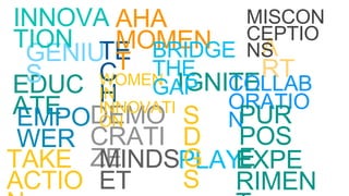 DEMO
CRATI
ZE PLAY
A
RT
TE
C
H
S
D
G
S
AHA
MOMEN
T
IGNITE
EDUC
ATE
EMPO
WER
MISCON
CEPTIO
NS
GENIU
S COLLAB
ORATIO
N
WOMEN
IN
INNOVATI
ON
MINDS
ET
INNOVA
TION
PUR
POS
E
TAKE
ACTIO
BRIDGE
THE
GAP
EXPE
RIMEN
 