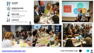 Live Innovation Lab
www.liveinnovationlab.com
 