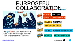 PURPOSEFUL
COLLABORATION
EPIC FAIL
EPIC WIN
LEVEL 1
LEVEL 2
DESTROY THE MISSION
WIN THE MISSION
The EpicGame™ uses the metaphor of
super heroes and their super powers to
encourage purposeful collaboration.
What are your Super Powers?
EpicGame
www.innovationist.me
LEVEL 3 HEROS’ AGREEMENT
LEVEL 4 RETROSPECTIVE
 