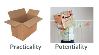 Divergent Thinking to Drive Innovation