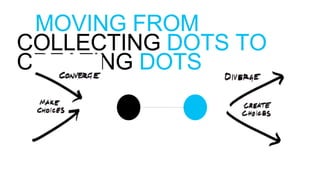 MOVING FROM
COLLECTING DOTS TO
CREATING DOTS
 