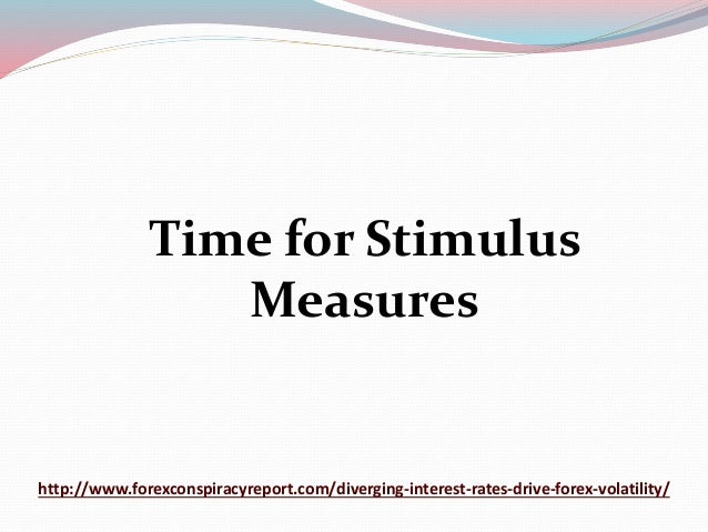 Forex volatility measure