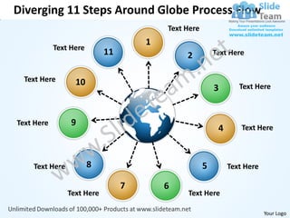 Diverging 11 Steps Around Globe Process Flow
                                         Text Here
                                     1
            Text Here
                            11                2          Text Here


  Text Here       10
                                                         3       Text Here



Text Here        9
                                                          4       Text Here



    Text Here           8                            5        Text Here

                                 7       6
                Text Here                     Text Here

                                                                          Your Logo
 