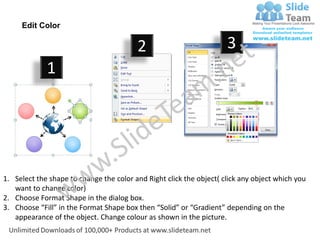 Edit Color

                                         2                           3
             1




1. Select the shape to change the color and Right click the object( click any object which you
   want to change color)
2. Choose Format Shape in the dialog box.
3. Choose “Fill” in the Format Shape box then “Solid” or “Gradient” depending on the
   appearance of the object. Change colour as shown in the picture.
 