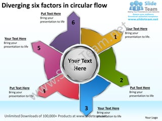 Diverging six factors in circular flow
                               Put Text Here
                           Bring your
                           presentation to life
                                                   6
                                                                                     Your Text Here
                                                                                     Bring your
 Your Text Here                                                            1         presentation to life.
Bring your
presentation to life
                           5

                                                  Your Text
                                                    Here
                                                                                2
    Put Text Here                                                                        Put Text Here
    Bring your                  4                                                       Bring your
    presentation to life                                                                presentation to life



                                                        3     Your Text Here
                                                              Bring your
                                                              presentation to life                   Your Logo
 