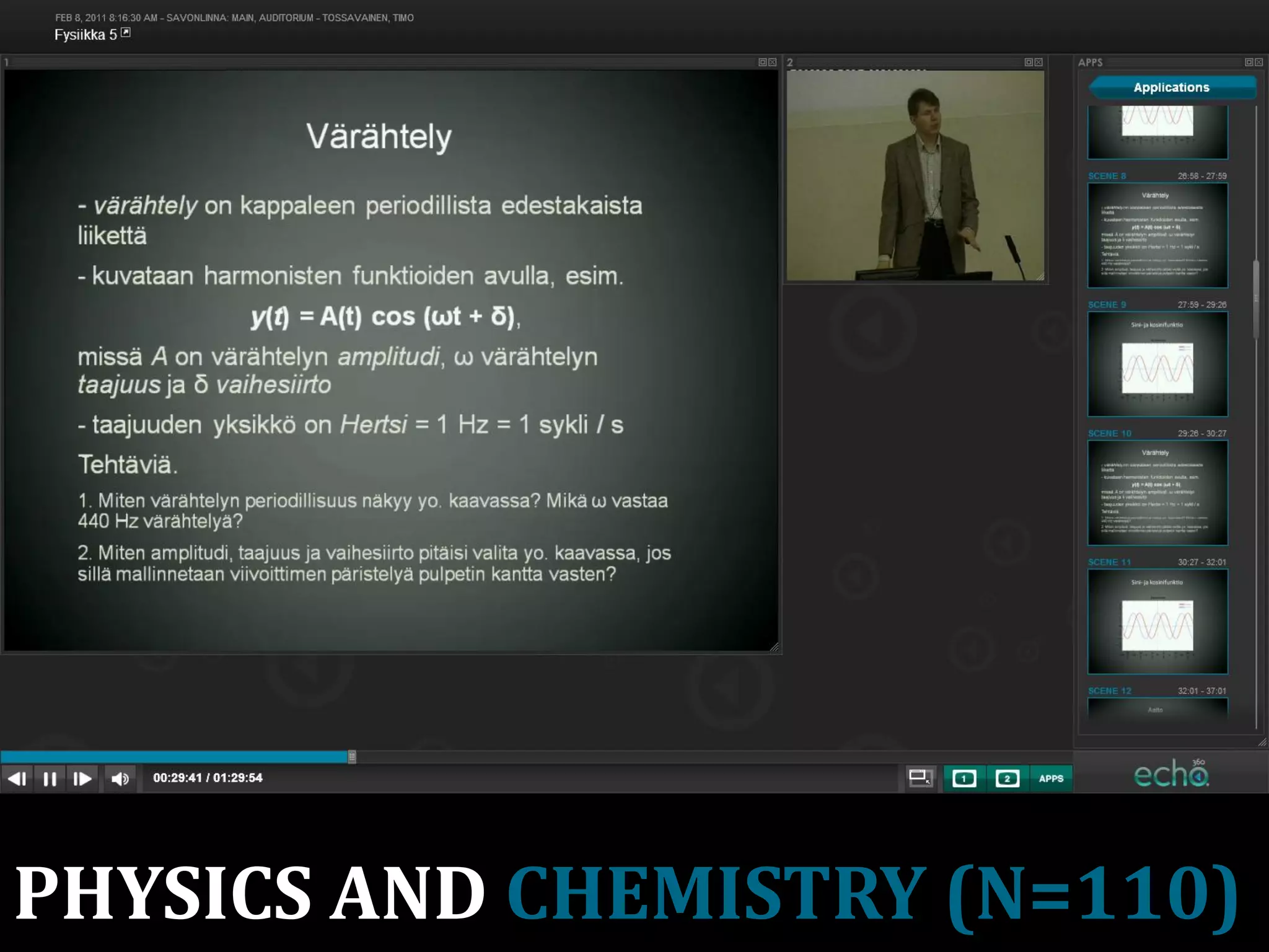 PHYSICS AND CHEMISTRY (N=110)
 