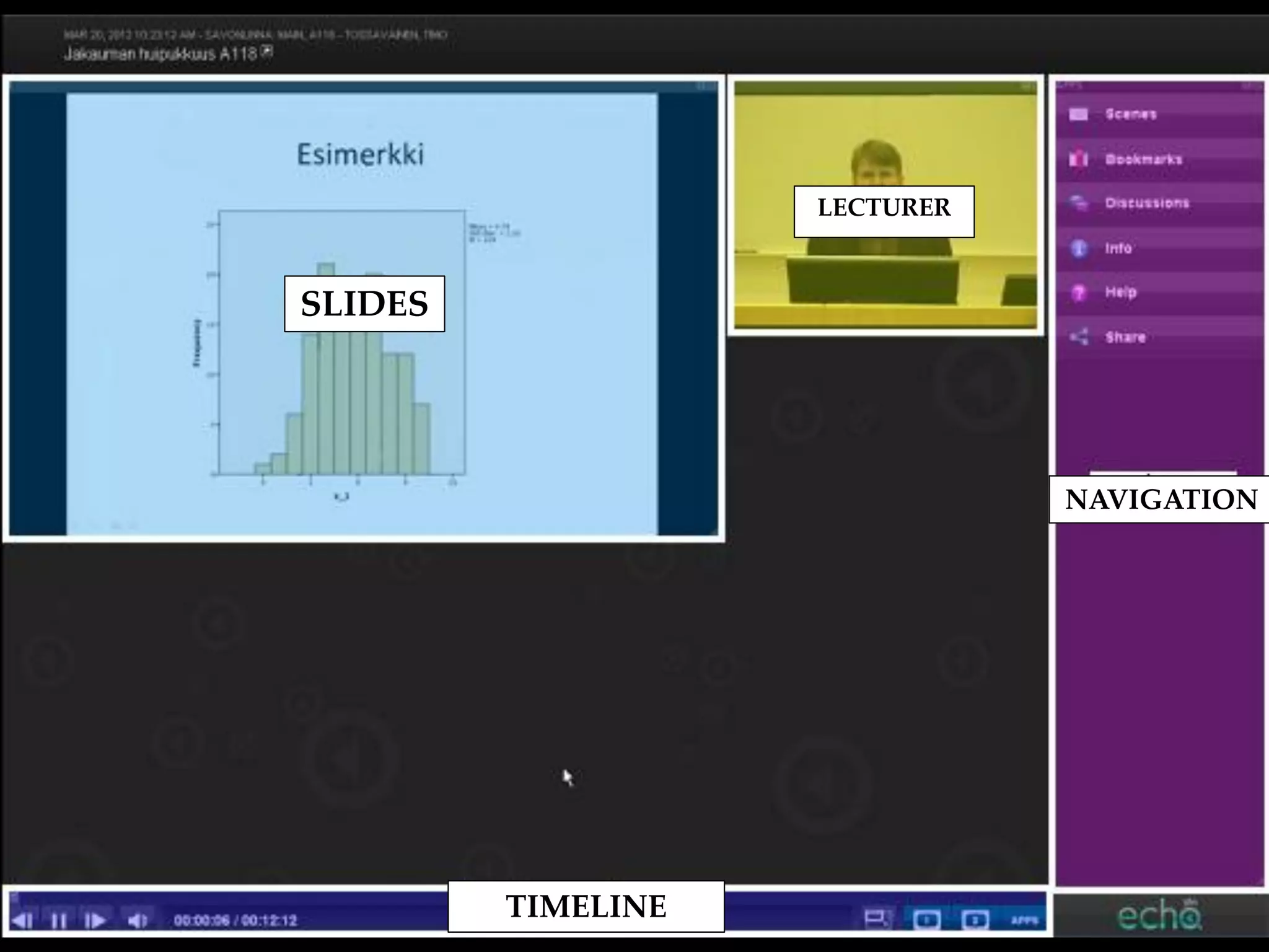 LECTURER



SLIDES




                               NAVIGATION




         TIMELINE
 