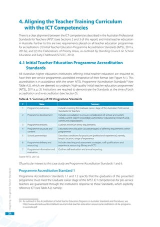 Developing and Implementing Competency-based ICT Training for Teachers ...