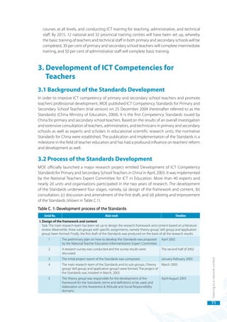 Developing and Implementing Competency-based ICT Training for Teachers ...