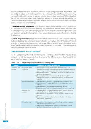 Developing and Implementing Competency-based ICT Training for Teachers ...