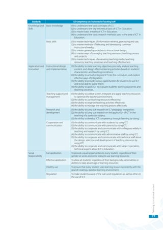Developing and Implementing Competency-based ICT Training for Teachers ...